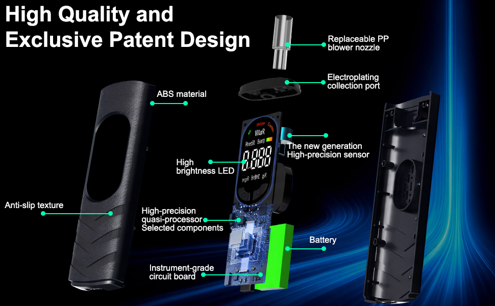 Text reads 'High Quality and Exclusive Patent Design'. Technical diagram of flashlight showing labeled components and features on black background with blue accent lighting.