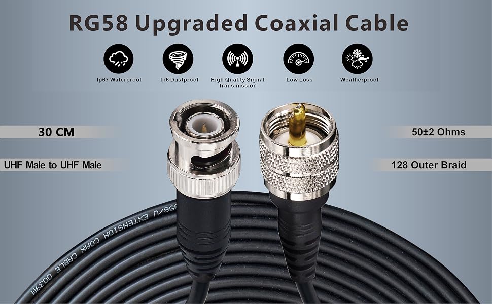 Text reads 'RG58 Upgraded Coaxial Cable', '30 CM', 'UHF Male to UHF Male', 'RG58', '50Ω Ohms'. Black coaxial cable with metal connectors and technical specification icons shown.