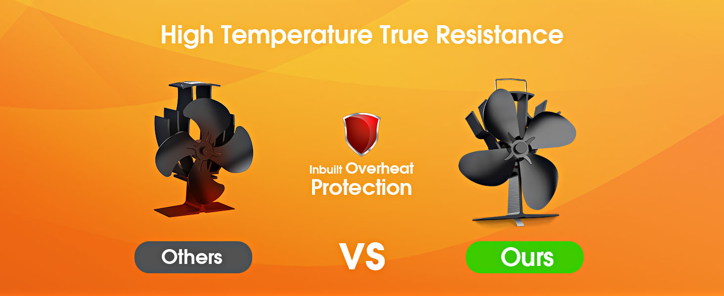 Comparaison des pales de ventilateur pour leur résistance aux hautes températures. La gauche montre la lame fondue étiquetée « Autres », la droite montre la lame intacte étiquetée « La nôtre » avec « Protection intégrée contre la surchauffe