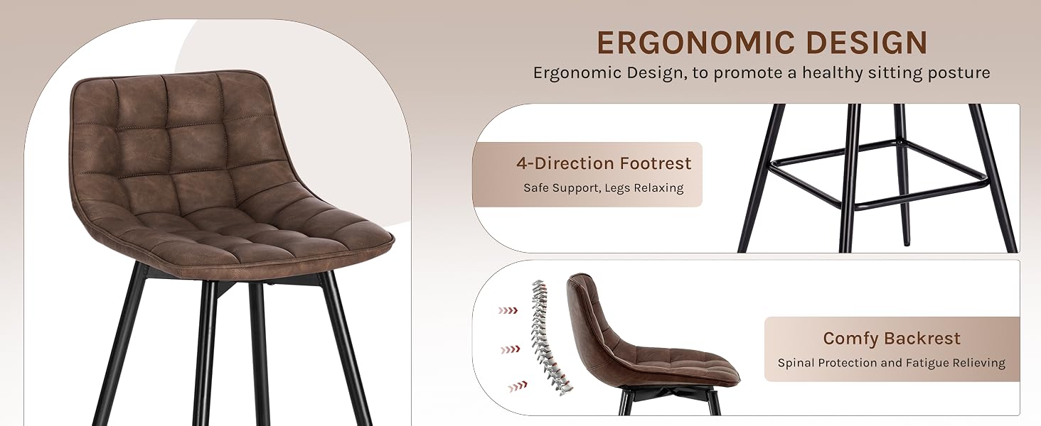 the ergonomic design of the ergonomic chair