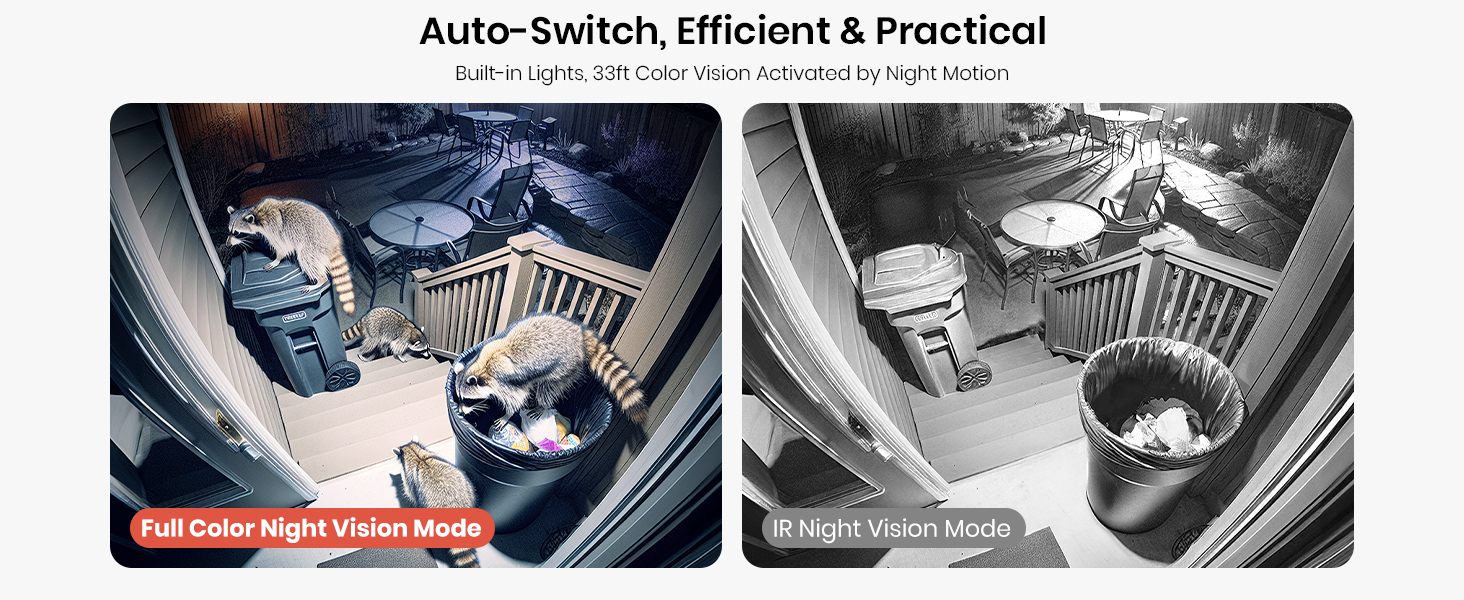 motion detection