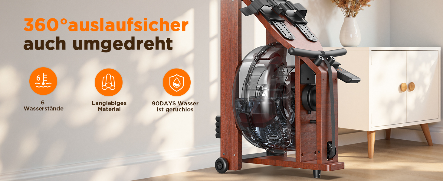 Der Text lautet „360° rundumleben auch umgedreht“ mit nummerierten kreisförmigen Indikatoren 1, 2, 3, die eine Reihenfolge oder Anweisungen anzeigen.