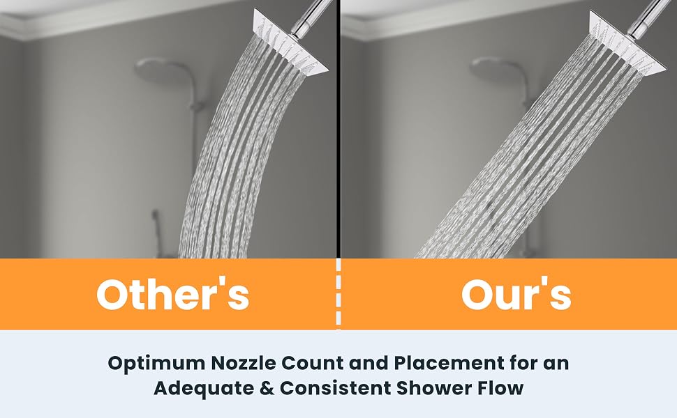 Comparaison des pommeaux de douche avec d'autres montrant comment nous avons optimisé le design pour un débit adéquat