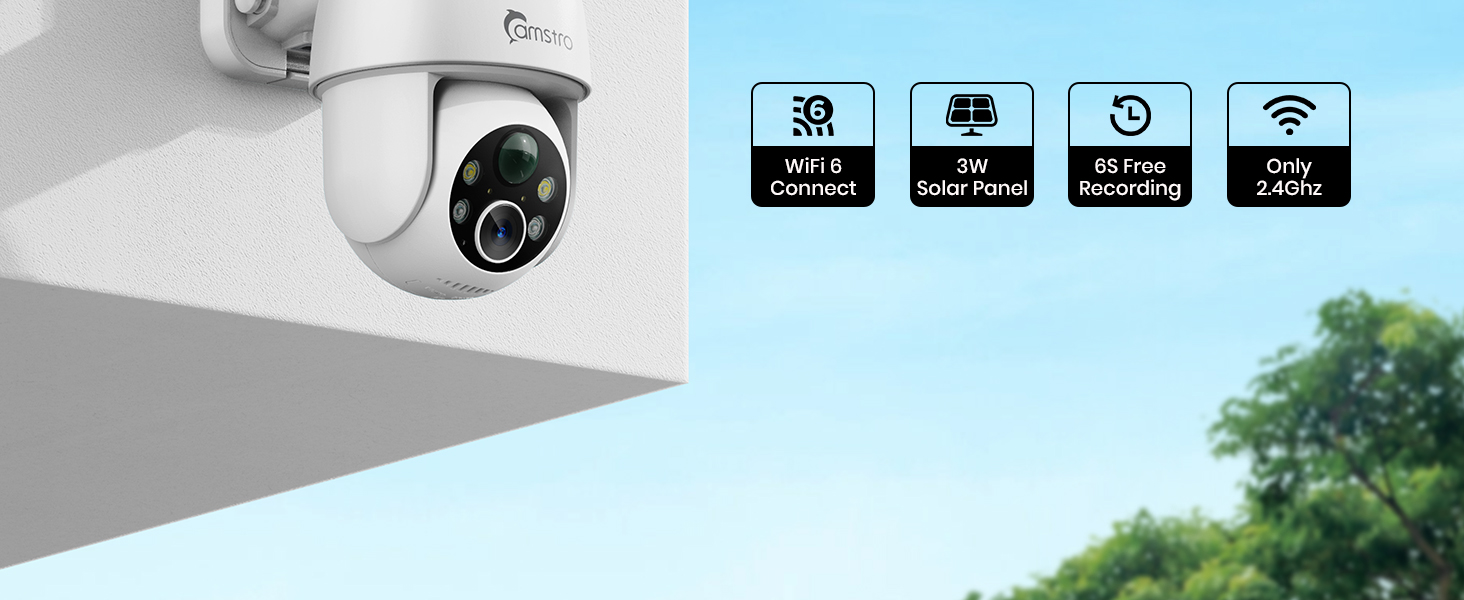 solar panel camera