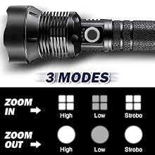 lampe torche,lampe de poche,lampe tactique