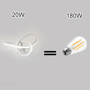 LED Plafonnier