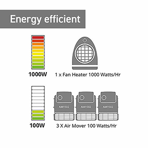 vacmaster air mover