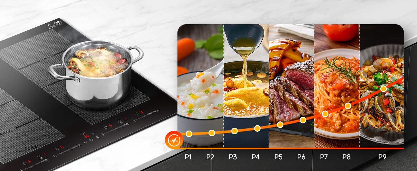 aplus content image