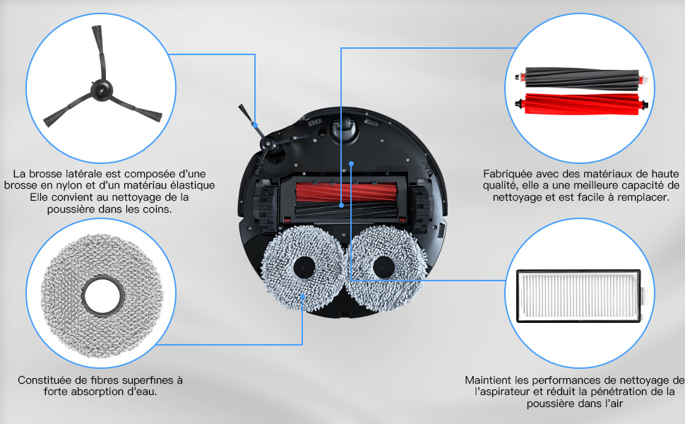 Fixbetter Accessoire pour Roborock Q Revo Master