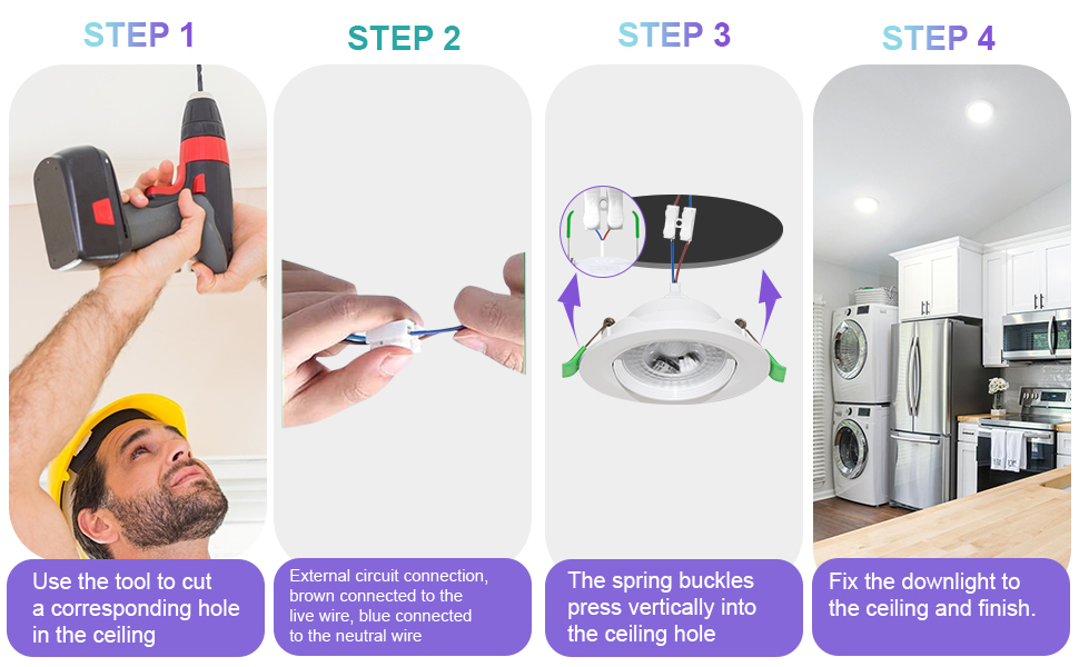 Four-step infographic showing downlight installation: cutting hole, connecting wires, inserting spring buckles, and fixing downlight to ceiling. Tools and kitchen appliances visible.