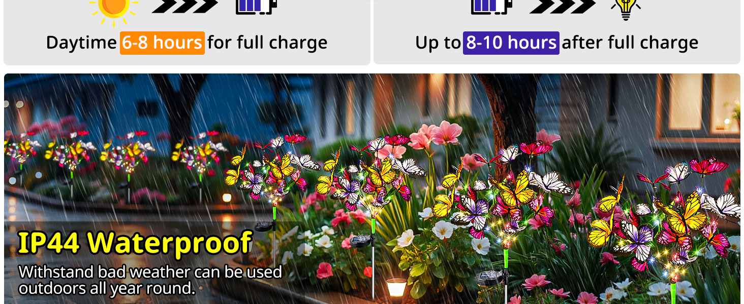 Text reads 'Daytime 8 hours for full charge' and 'Up to to 10 hours after full charge' and 'IP44 Waterproof'. Garden scene with colorful flowers illuminated by lights.