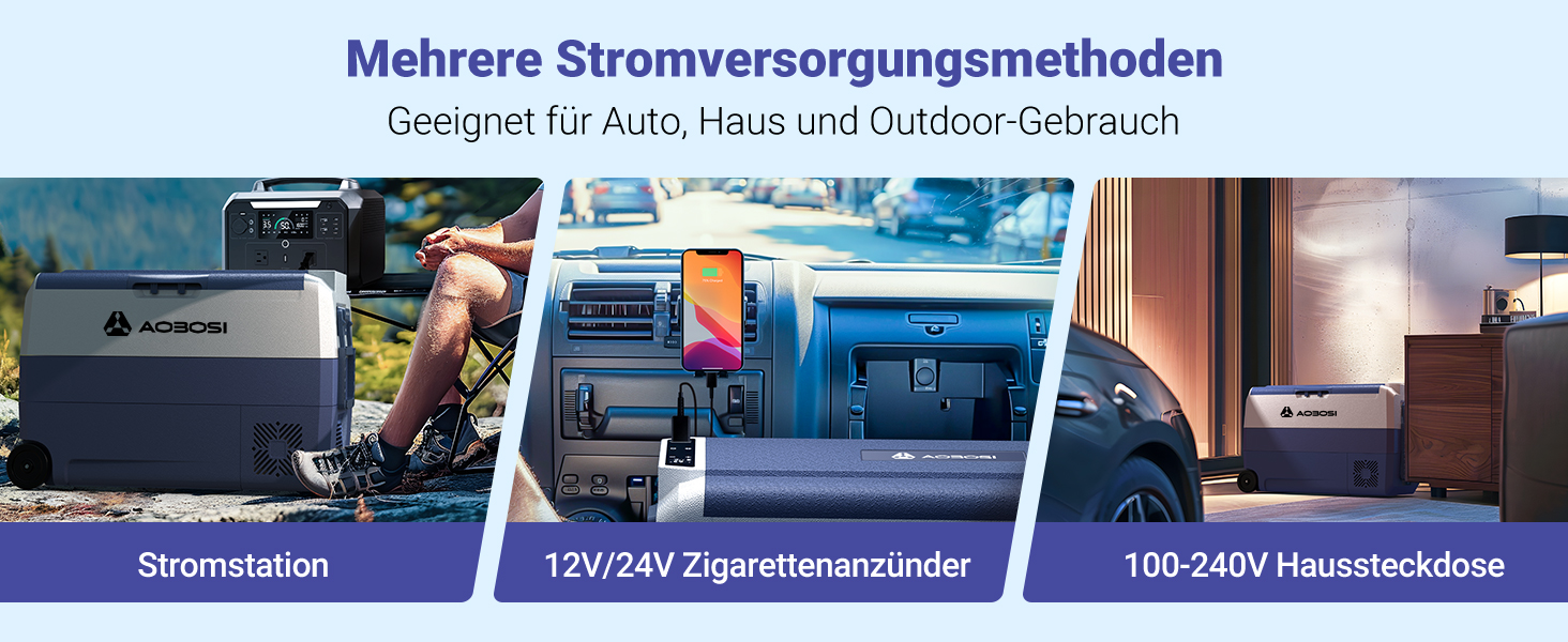 Mehrere Stromversorgungsmethoden für tragbare Geräte. Zeigt den Gebrauch im Auto, zu Hause und im Freien. Auf drei Panels sind die Lademöglichkeiten für das Kraftwerk, den Autoadapter und die Haushaltssteckdose dargestellt