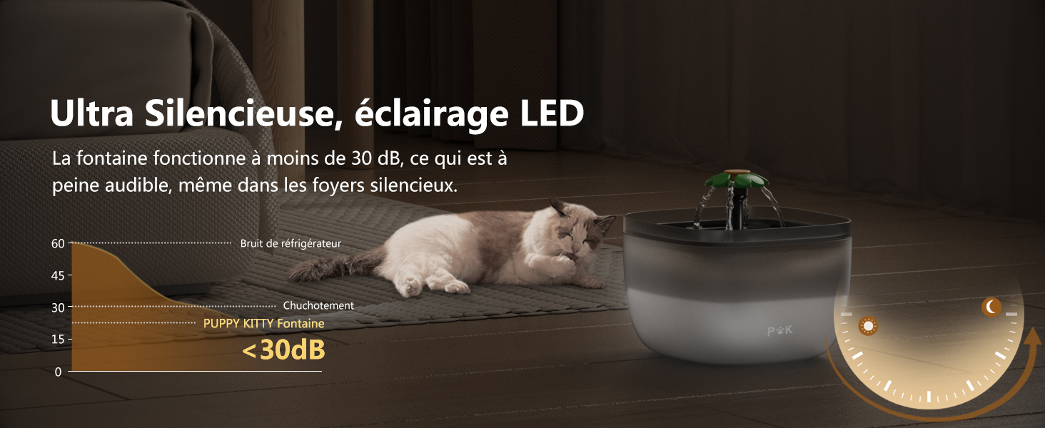 Distributeur automatique de nourriture