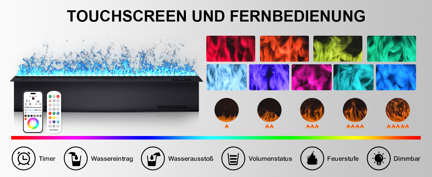 Kamin Wasserdampf