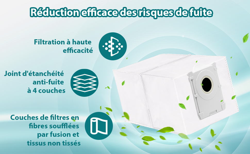 Infographic showing the characteristics of a filtration system: high-efficiency filtration, 4-layer leak-proof seal, and fused fiber filter layers. White filter bag illustrated with green leaves for environmental context.