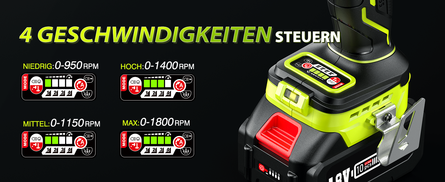 4 Geschwindigkeitsregler