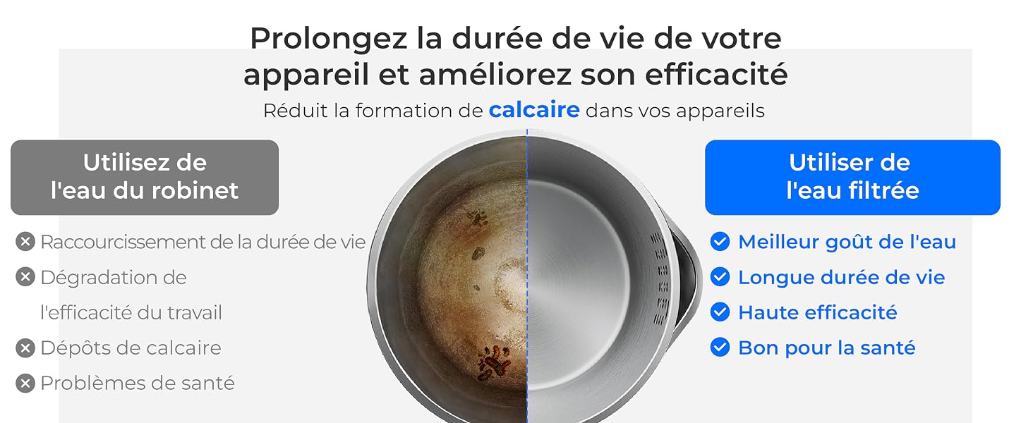 Prolongez la durée de vie de votre appareil et améliorez son efficacité