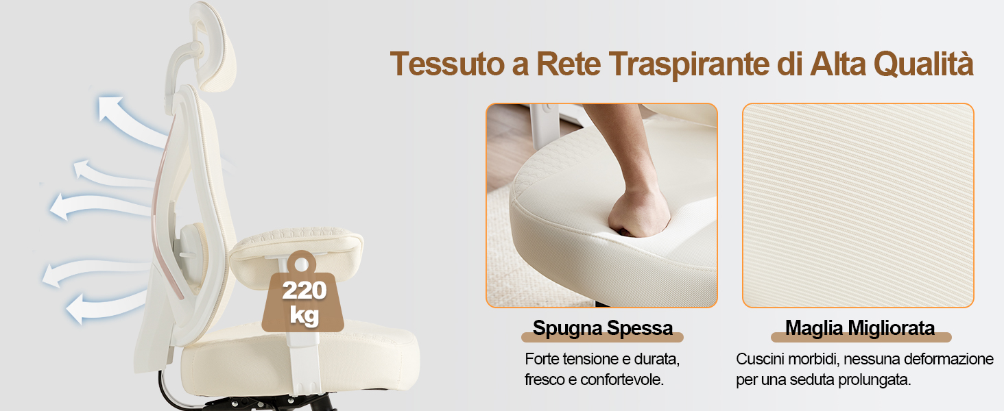 Il testo recita «Tessuto a Rete Traspirante di Alta Qualità». Visualizzazioni multiple di scarpe da ginnastica bianche che presentano materiale in rete traspirante e dettagli di design.