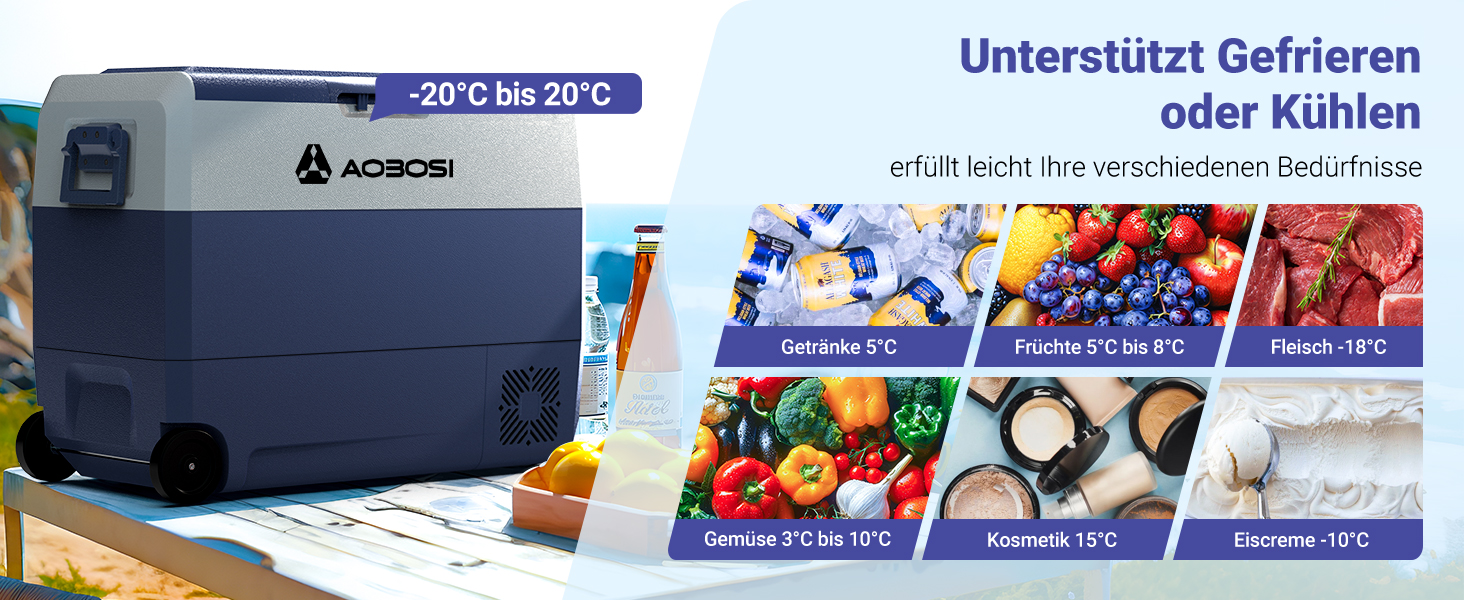 Tragbarer Kühl- und Gefrierschrank mit einem Temperaturbereich von -20 °C bis 20 °C. Die Bilder zeigen verschiedene Lebensmittel