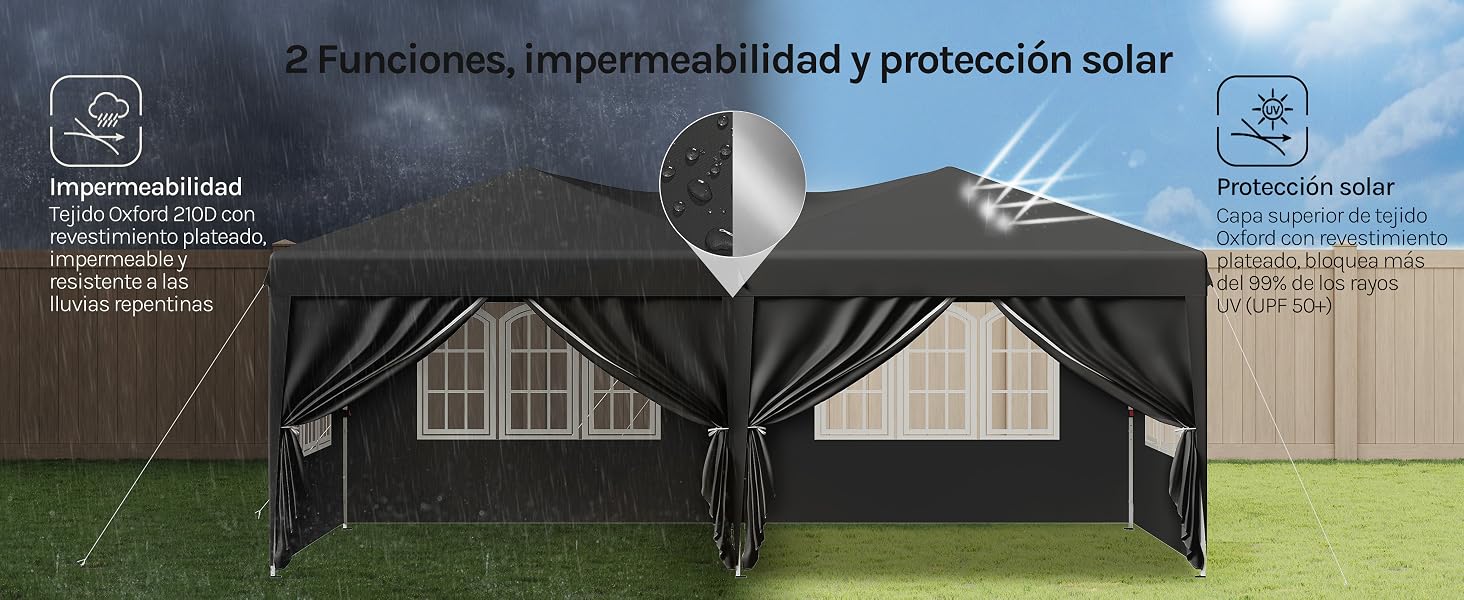 Vistas múltiples de un gran toldo exterior o refugio con texto que muestra las características de impermeabilidad y protección solar contra el entorno residencial.