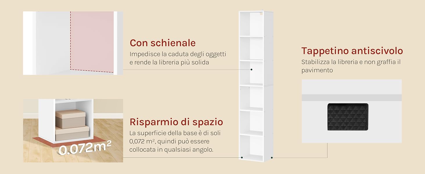 che mostra una sottile unità di archiviazione bianca con più ripiani.