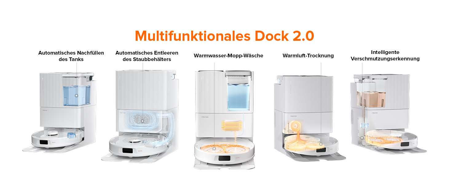 all-in-one Dock