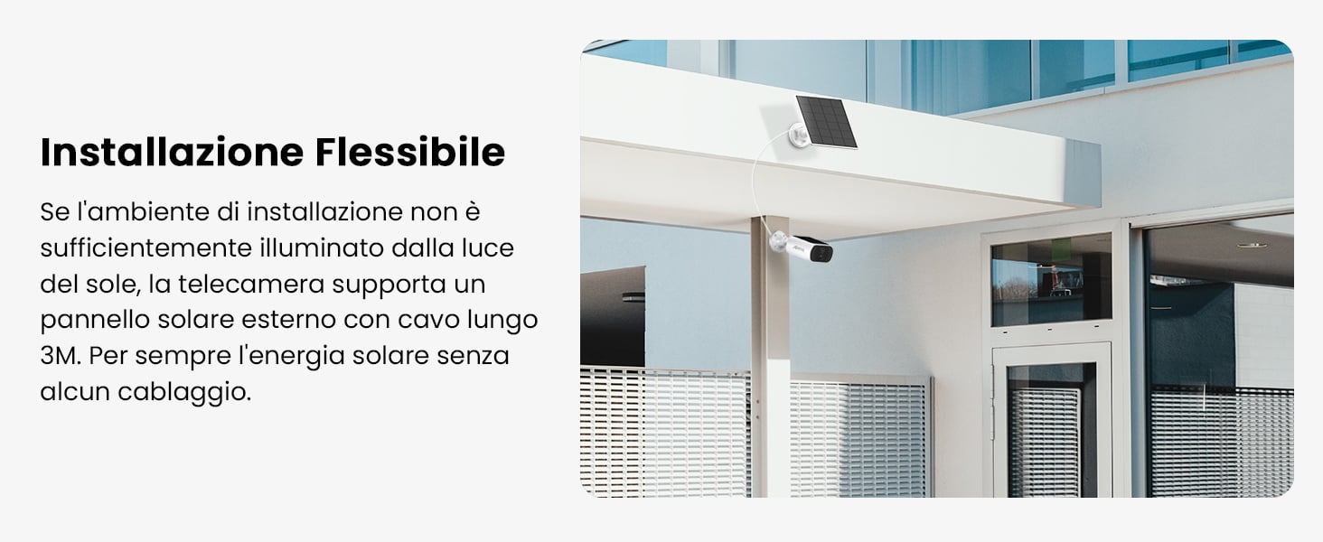 Facile da installare