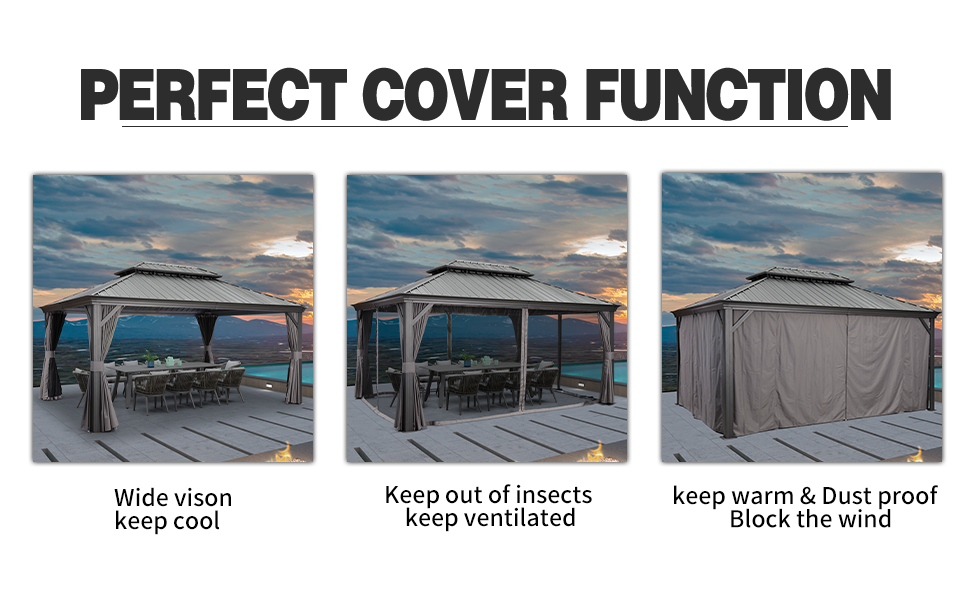 Double weather-resistant side panels with zips