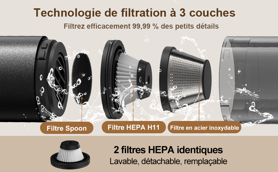 Aspirateur de Table