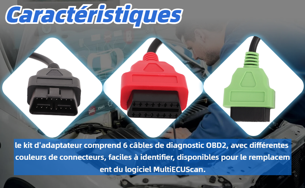 Pour Câble Adaptateur MultiECUScan