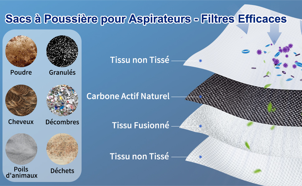 4 chiffons de nettoyage pour serpillère