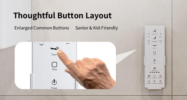 Text reads 'Thoughtful Button Layout' and 'Enlarged Common Buttons Senior &amp; Kid-Friendly'. Shows white control panels with simple button interfaces and a hand demonstrating usage.