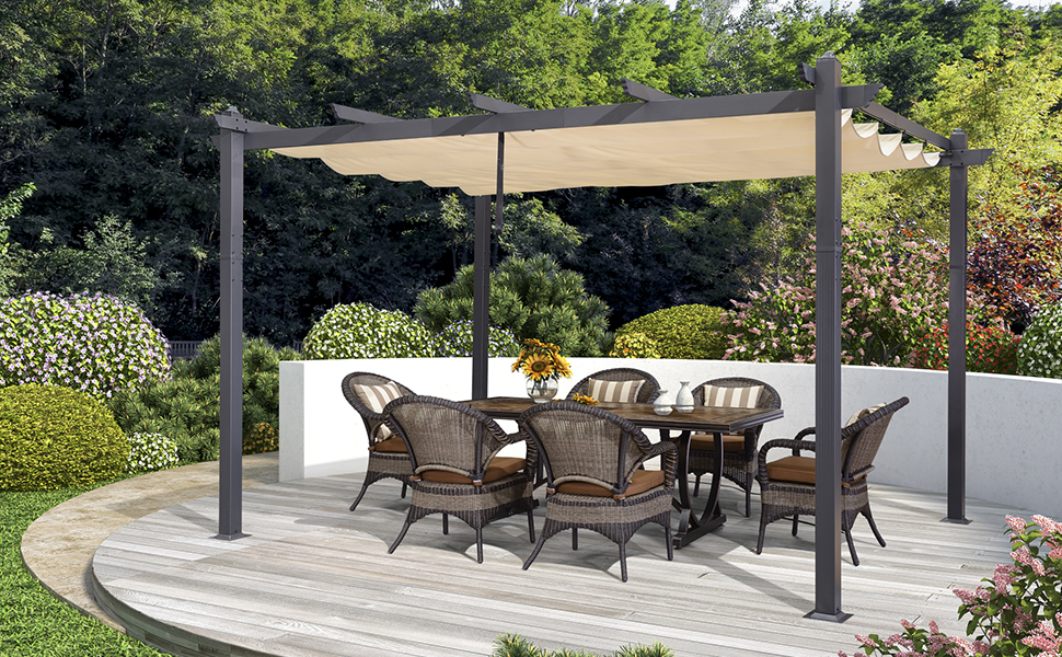 Protection options against sun, rain and wind