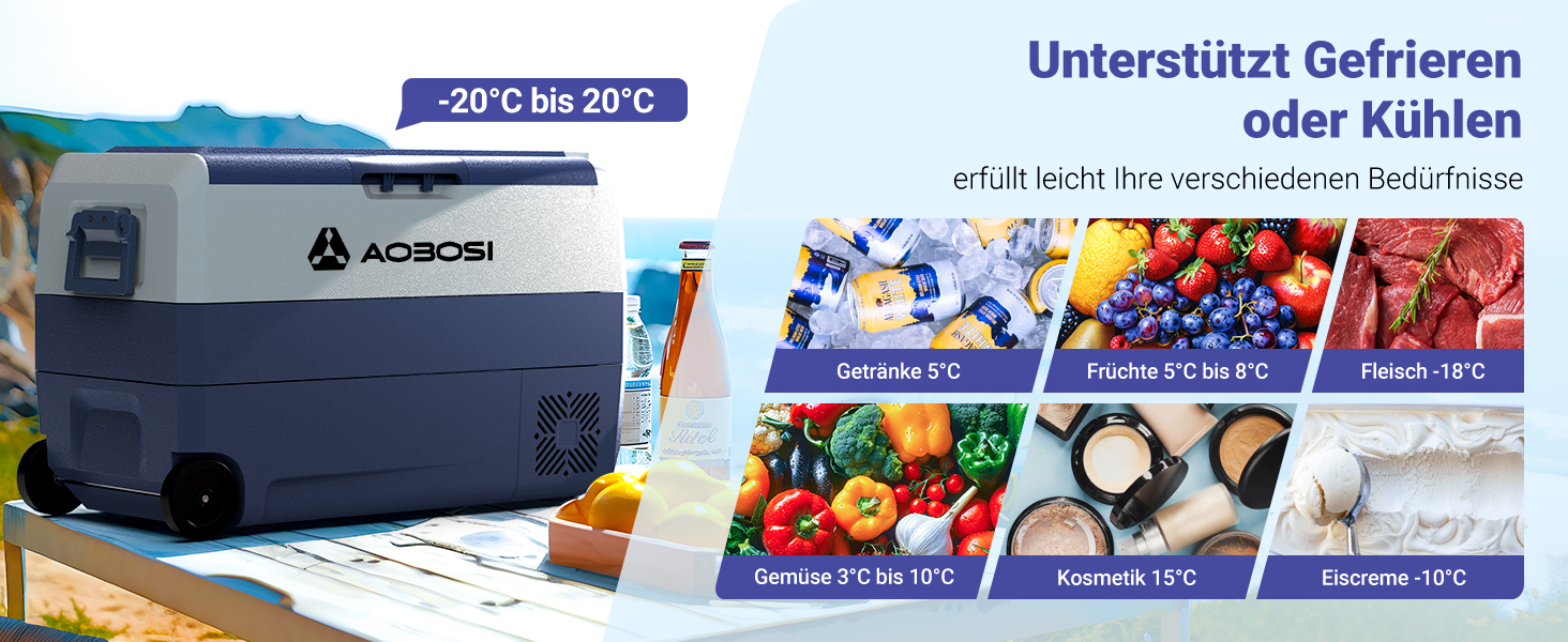 kühlbox kompressor