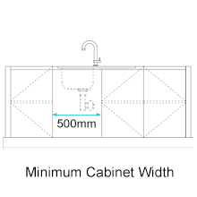 unit