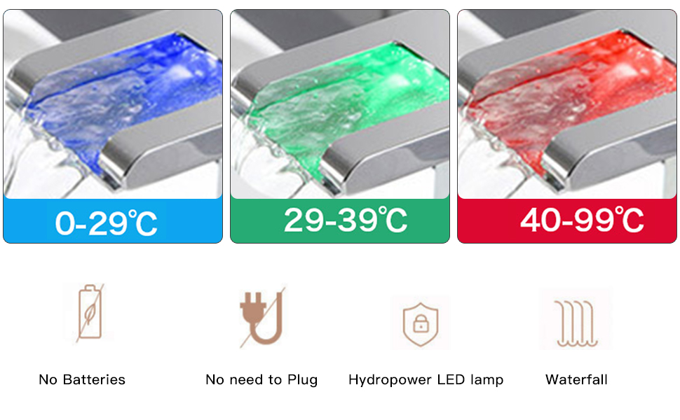 No Batteries, No Need to Plug in LED Bathroom Waterfall Faucet