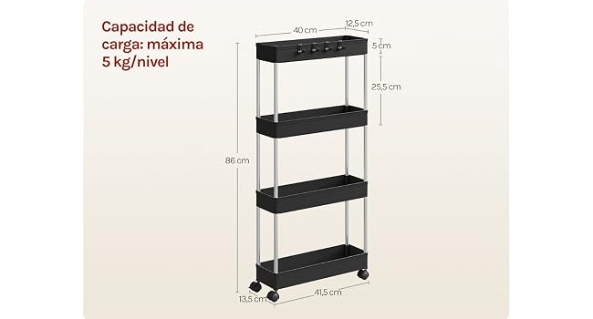 El texto dice «Capacidad de carga máxima». Diagrama técnico que muestra las medidas de un sistema de estanterías de pared de color negro.