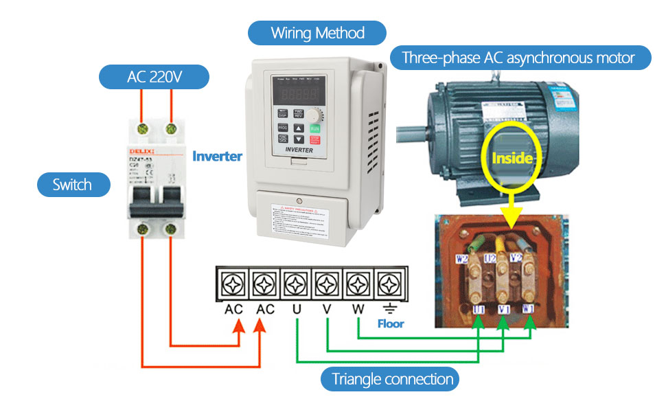 Inverter