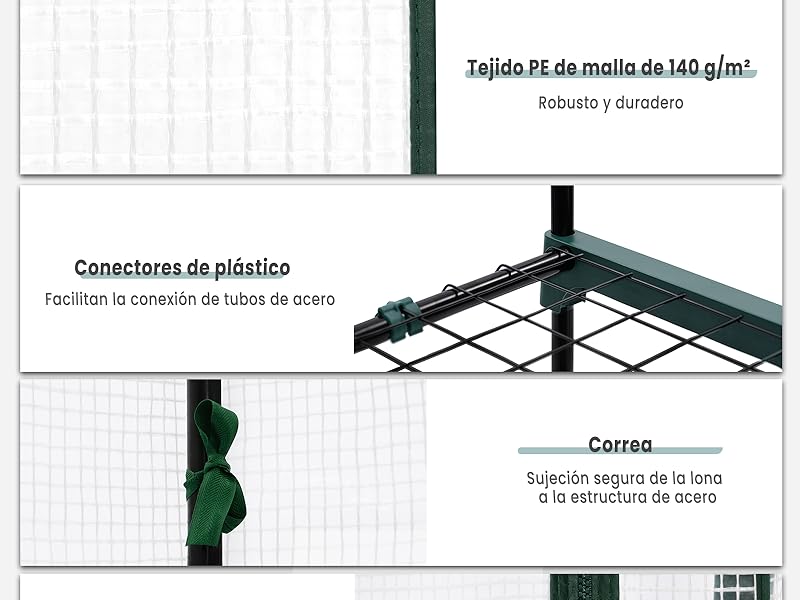 Technical diagram showing features of a mesh structure including PE mesh fabric, plastic connectors, and zipper closure system.