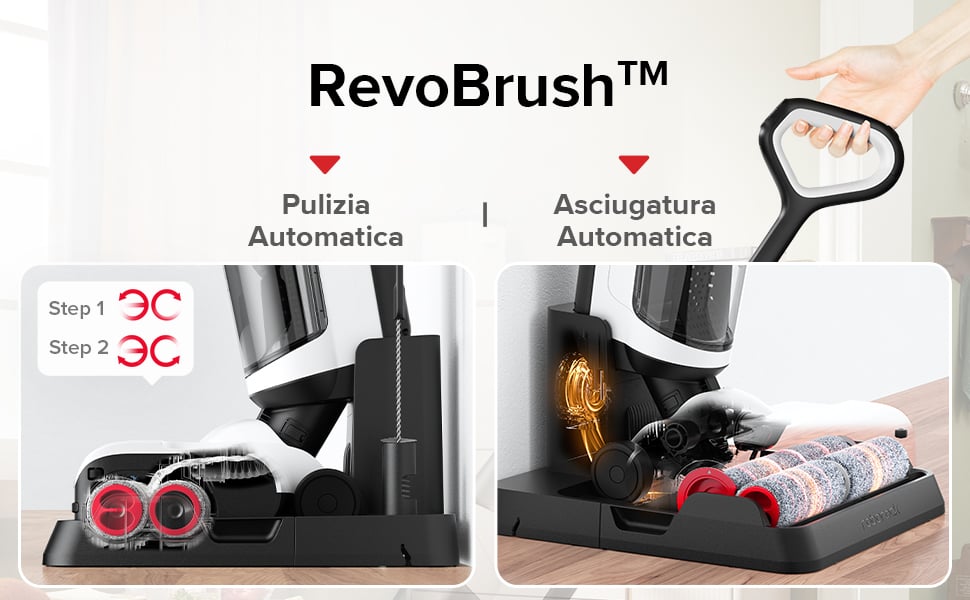 lavapavimenti professionale