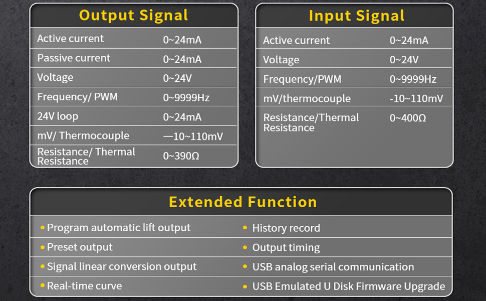 Générateur de signal de tension actuelle