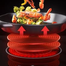 Electric Cooktop