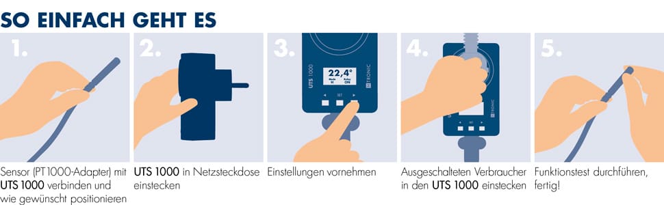 Schritt-für-Schritt-Anleitung UTS1000