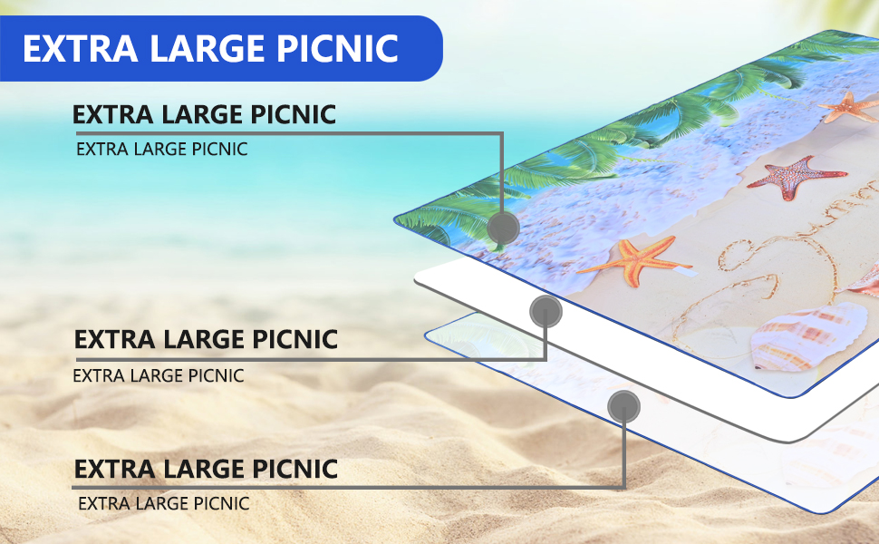 Manta de picnic