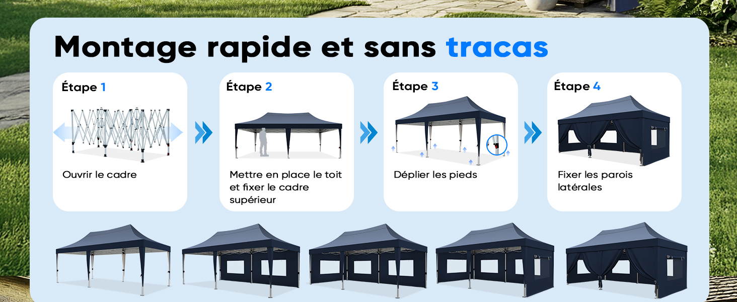Le texte se lit comme suit : « Montage rapide et sans traces ». Schéma d'instructions illustrant les étapes d'assemblage de ce qui semble être un auvent ou une structure de belvédère à panneaux multiples.