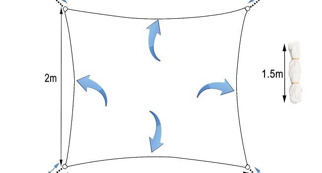 Shade Sail
