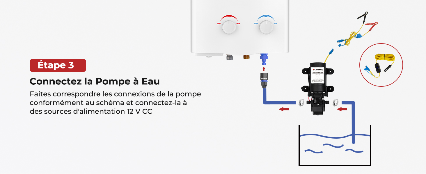Schéma illustrant les instructions de raccordement de la pompe à eau, montrant la pompe, la source d'alimentation et les directions du débit d'eau avec texte français