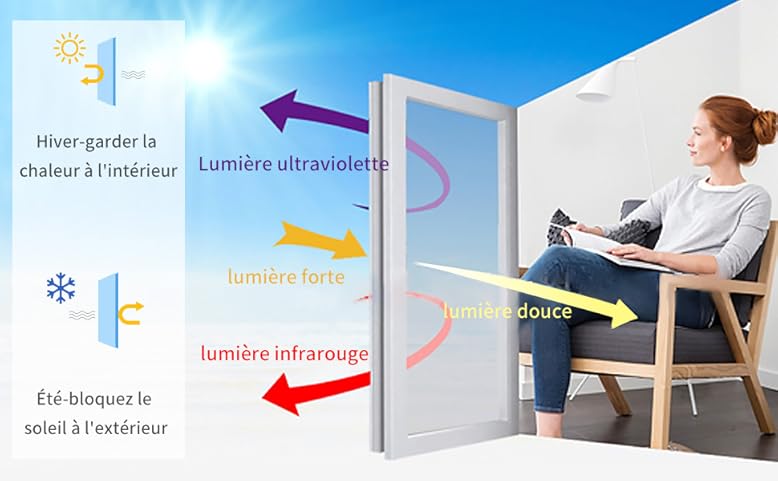Film Fenetre Anti Regard Film Miroir Fenêtre Sans Tain Anti Chaleur Anti UV Protection De La Vie Privée Pour Fenêtre Bureau Maison Magasin 40×200CM，Irisfr -ATMOSPHERA || VIDAXL || Safavieh Soldes AAHKMJXYDAFdJAOAIMEbOAchlkWZ0oakZn uVZ0mPidMNbILvCvspZ4oG3fPgIqc1P26RdPiG8KHKUtblW5 ULKvLD1OHzwX jolGWPZGyLZfBrQV5tSUslXbK umXwpsYko1kyIlrM4A3SC6M70ItucMEShLvUaHuuoxqxoiFEEC1fwt3q9fyPBh4h