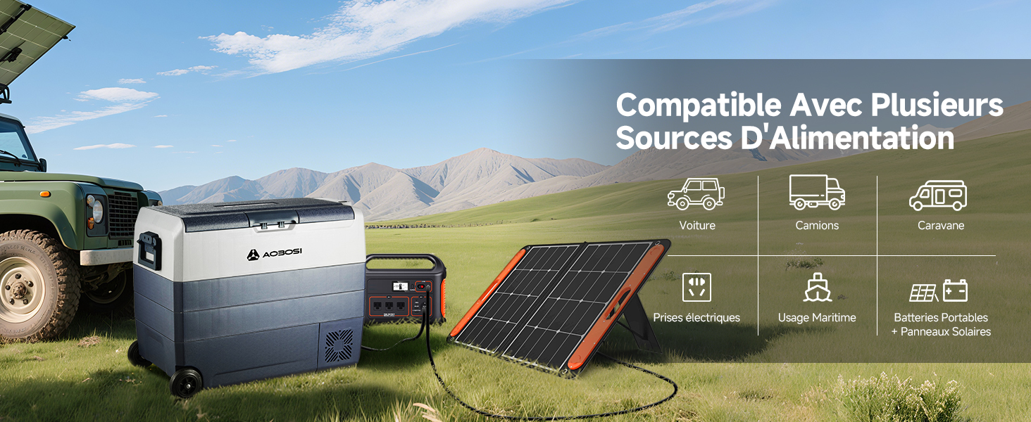 Le texte indique « Compatible avec plusieurs sources d'alimentation ». Scène de paysage extérieur avec panneaux solaires et icônes de centrales électriques superposés.