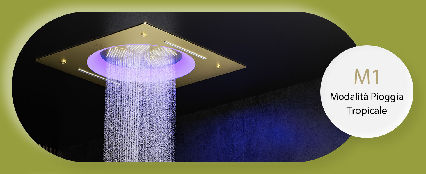 Il testo è 'M1' e 'Medabba Paggia Template'. Serie di immagini che mostrano un soffione doccia a LED o illuminato con effetto di luce viola-blu montato sul soffitto.